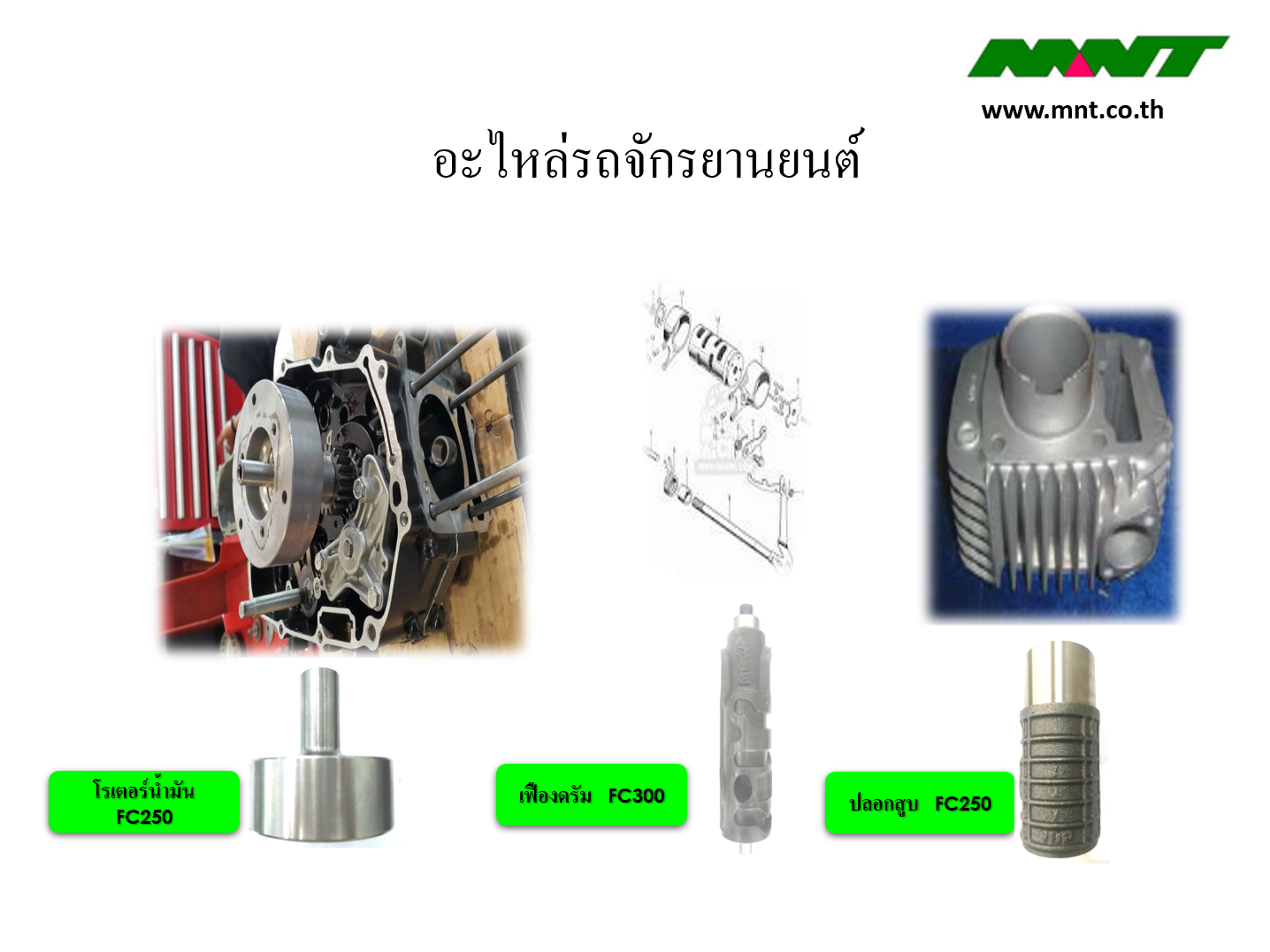 Gen_Act